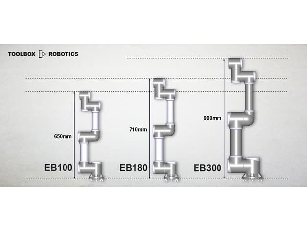 EB300 companion unit for the robotic arm